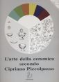 Arte della Ceramica Secondo Cipriano Piccolpasso